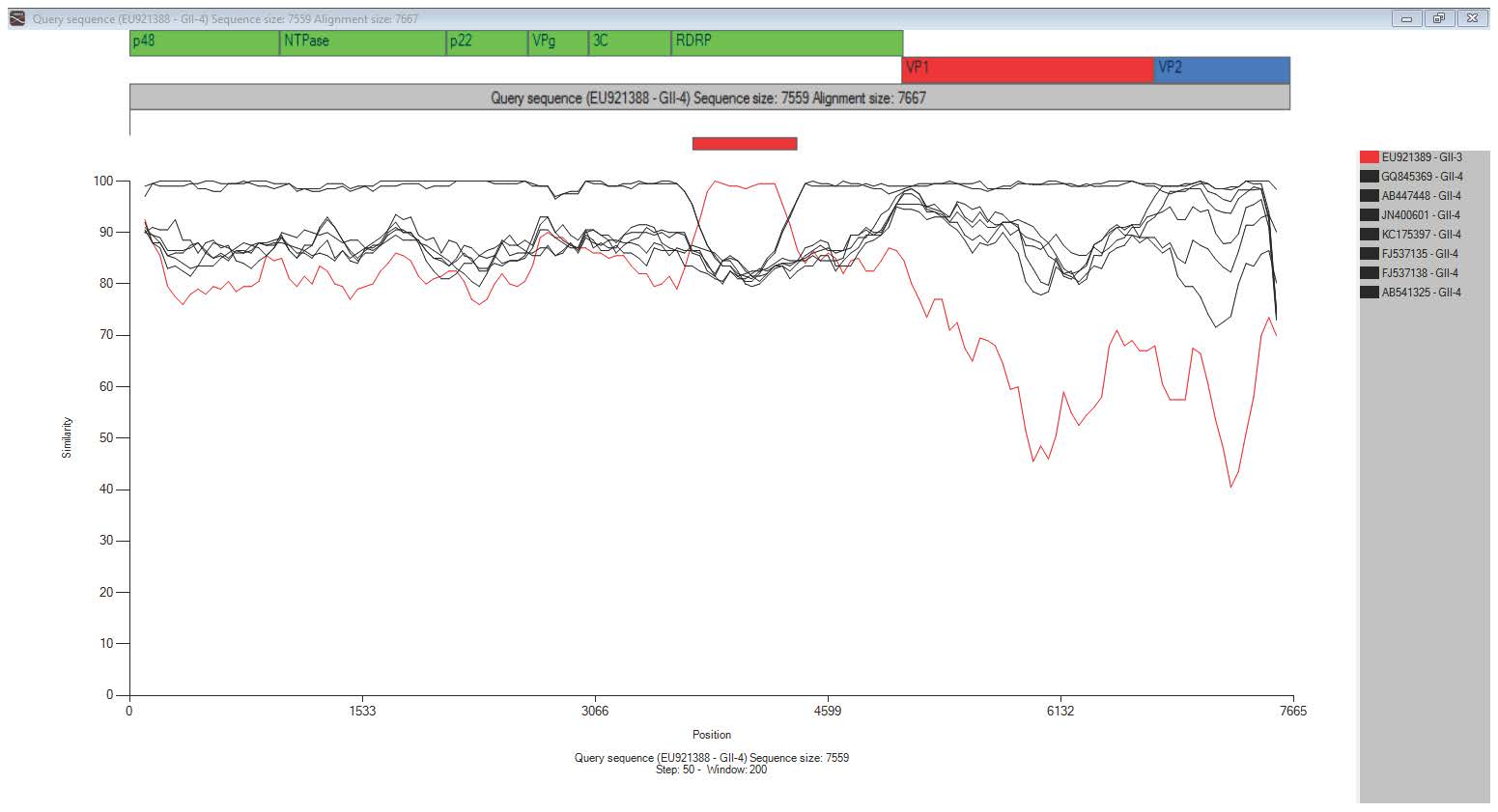 figure1